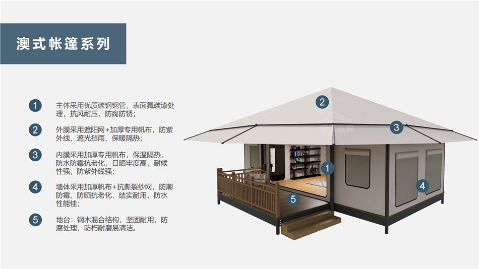 万山区户外野奢帐篷></p><p>此外，生物荧光照明系统还为户外露营增添了一份别样的乐趣。在夜晚，你可以躺在帐篷里，仰望星空，欣赏着周围闪烁的荧光，仿佛置身于一个神秘的童话世界。孩子们会对这神奇的光芒充满好奇，围绕着帐篷嬉戏玩耍，感受大自然赋予的独特魅力。这种独特的体验，将成为你与家人、朋友之间珍贵的回忆，让户外露营变得更加难忘。</p><p>对于追求高品质户外生活的人们来说，生物荧光照明系统的户外野奢帐篷无疑是一个绝佳的选择。它不仅提供了舒适的住宿环境，还为你带来了与自然亲密接触的独特机会。在这个快节奏的时代，让我们放慢脚步，走进大自然，感受生物荧光照明系统带来的奇妙夜晚，开启一场别样的户外野奢之旅。</p><p>随着技术的不断进步，相信生物荧光照明系统将会在未来的户外领域得到更广泛的应用。它将为更多的人带来独特的户外体验，让我们在享受自然的同时，也能领略到科技与自然相结合的无限魅力。让我们一起期待这个充满奇幻光芒的未来户外世界，迎接更多惊喜与美好的到来。</p>    </article>
    <span class=